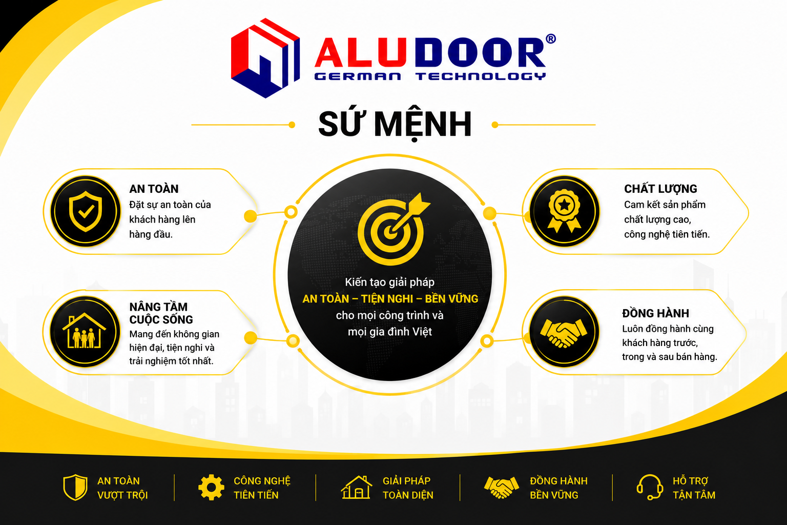 Su menh aludoor